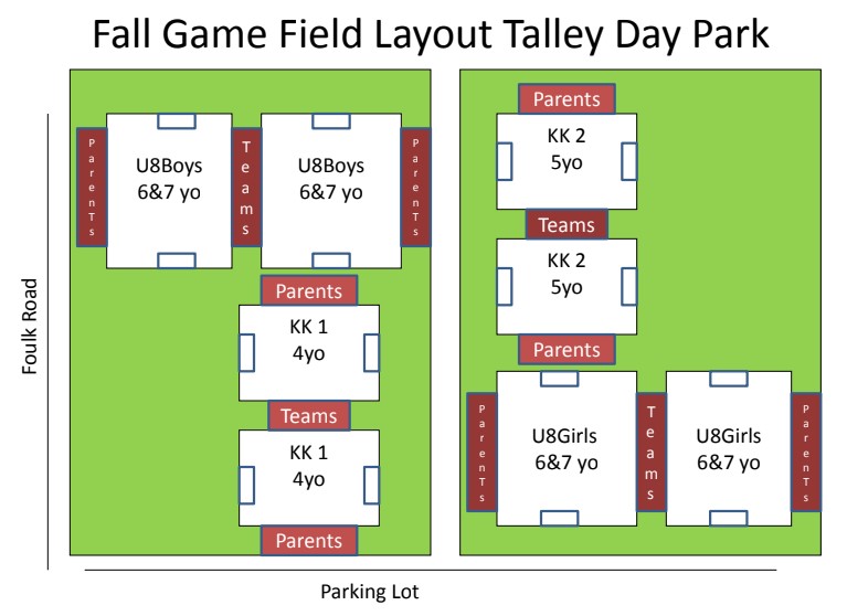 Talley Day Park Game Field Layout for Development Program