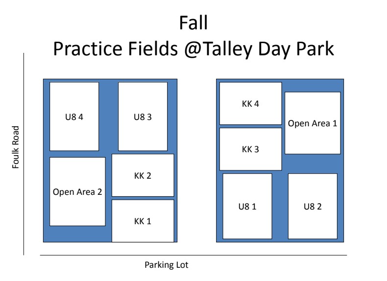 Talley Day Park Practice Field Layout for Development Program